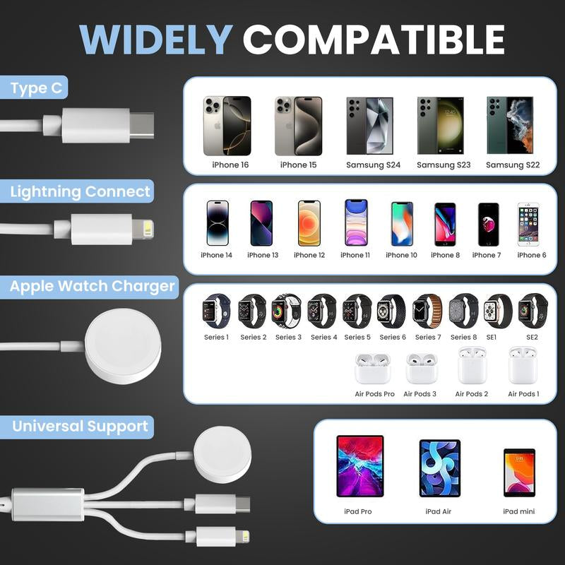 ERKHL 5-In-1 Multi Charging Cable - USB A, Dual Type-C, Lightning & Iwatch Charger for Various Devices